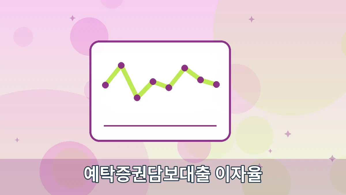 예탁증권담보대출 이자율 안내 이미지 3