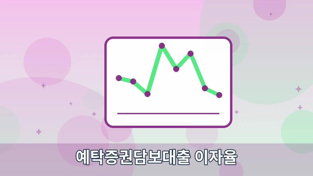 예탁증권담보대출 이자율 안내 이미지 5