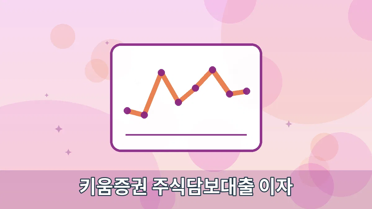 키움증권 주식담보대출 이자 안내 이미지 1