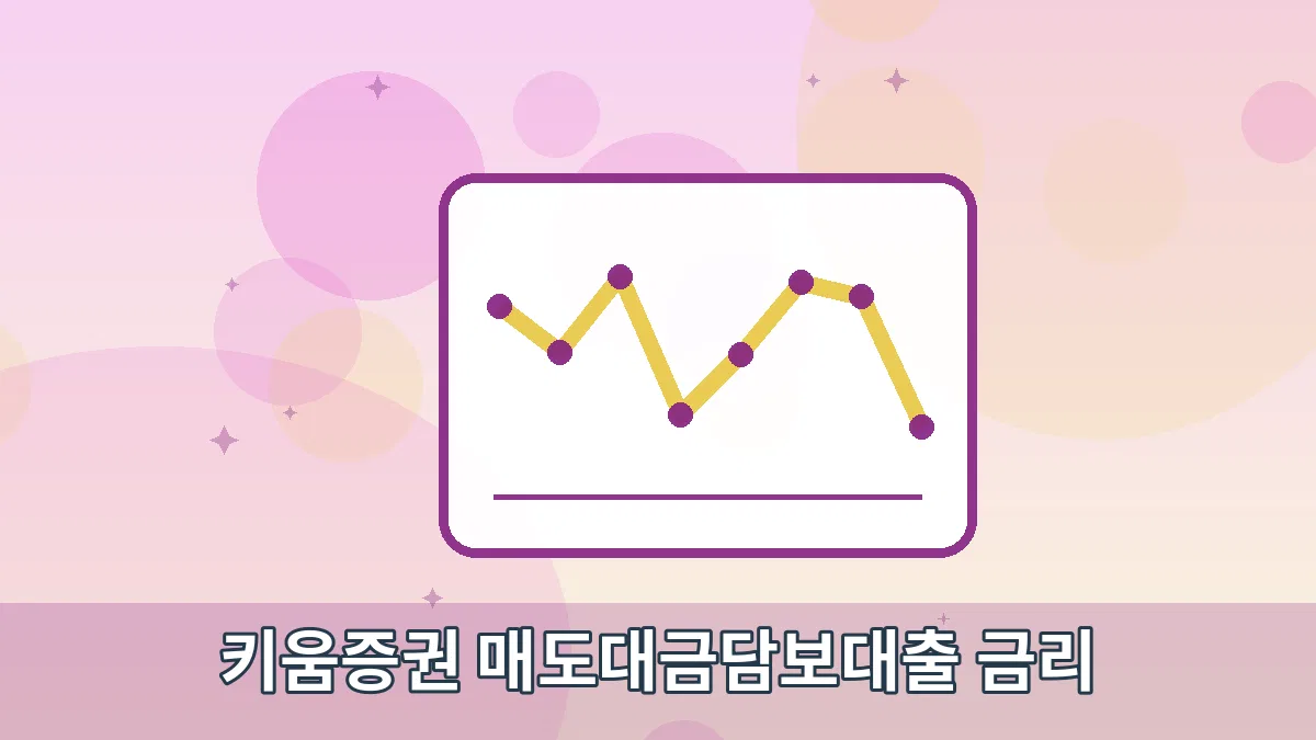 키움증권 매도대금담보대출 금리 안내 이미지 2