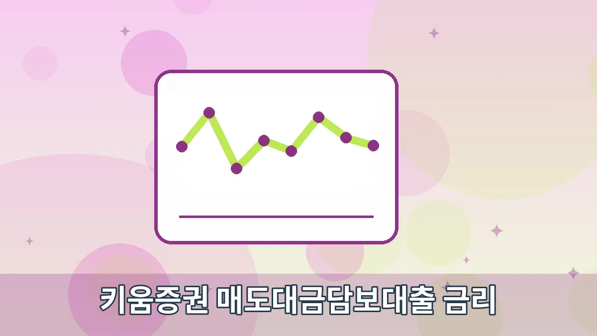 키움증권 매도대금담보대출 금리 안내 이미지 3