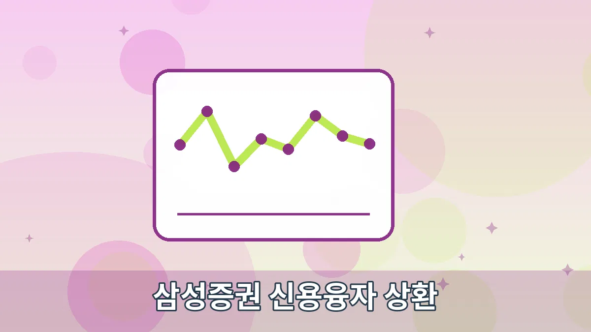 삼성증권 신용융자 상환 안내 이미지 3
