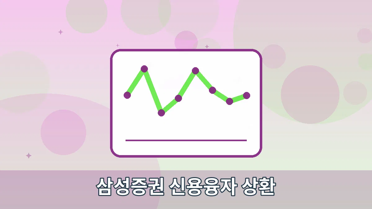 삼성증권 신용융자 상환 안내 이미지 4