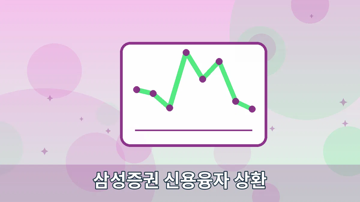 삼성증권 신용융자 상환 안내 이미지 5
