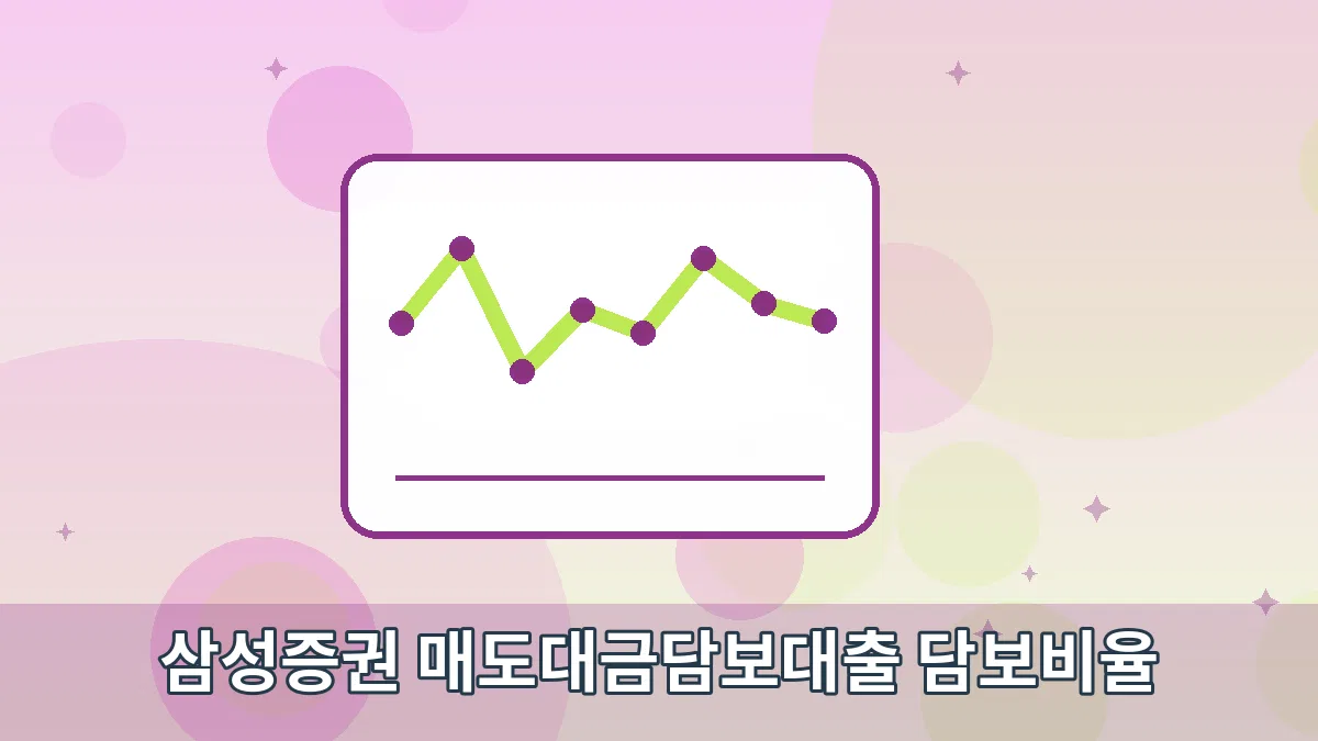 삼성증권 매도대금담보대출 담보비율 안내 이미지 3