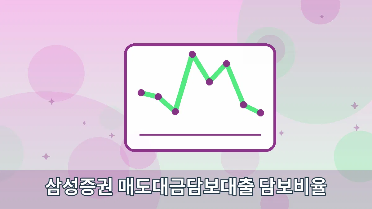삼성증권 매도대금담보대출 담보비율 안내 이미지 5