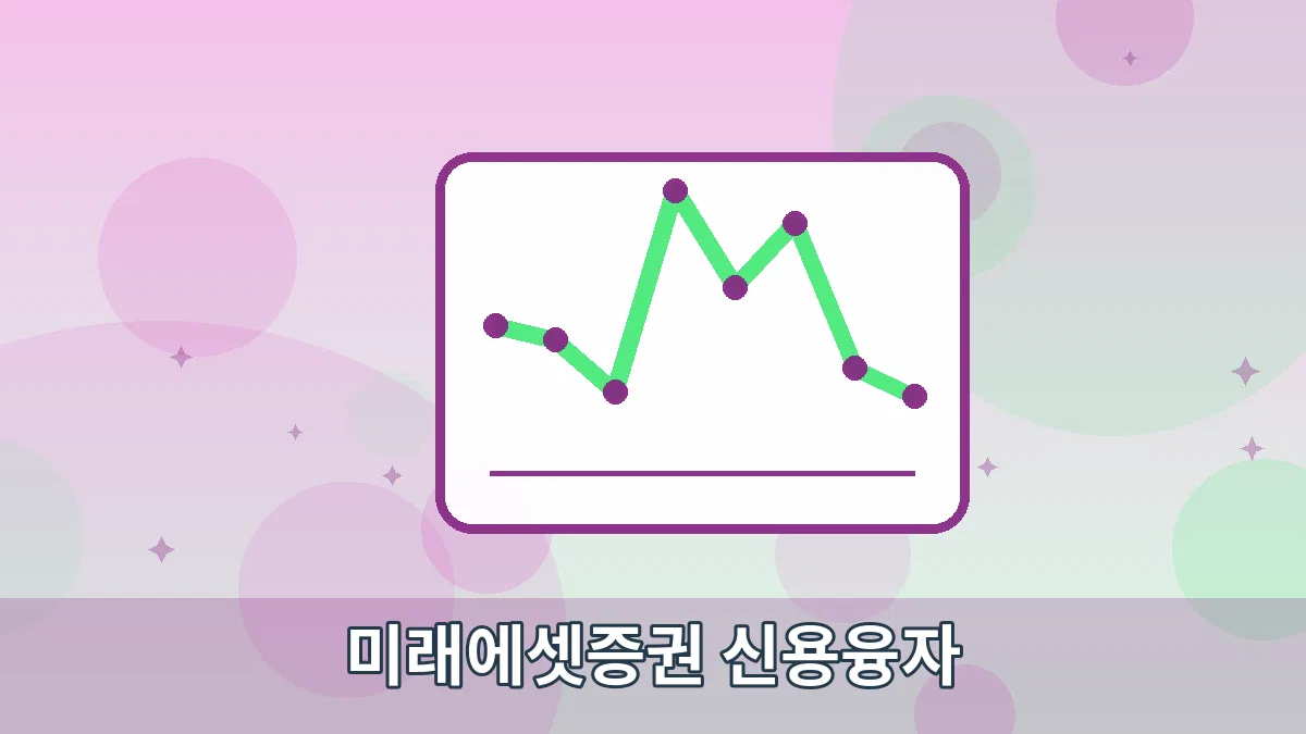 미래에셋증권 신용융자 안내 이미지 5