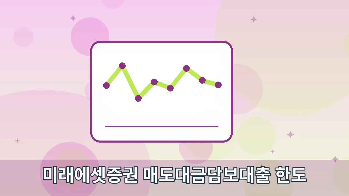 미래에셋증권 매도대금담보대출 한도 안내 이미지 3