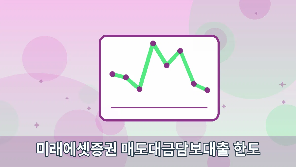 미래에셋증권 매도대금담보대출 한도 안내 이미지 5