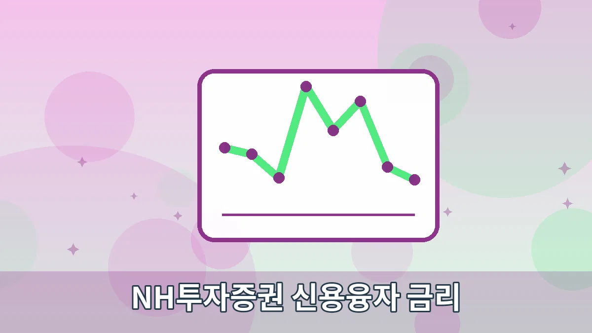 NH투자증권 신용융자 금리 안내 이미지 5