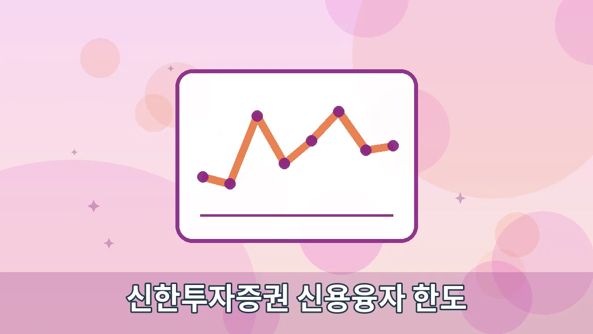 신한투자증권 신용융자 한도 안내 이미지 1