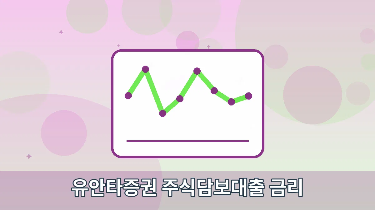 유안타증권 주식담보대출 금리 안내 이미지 4