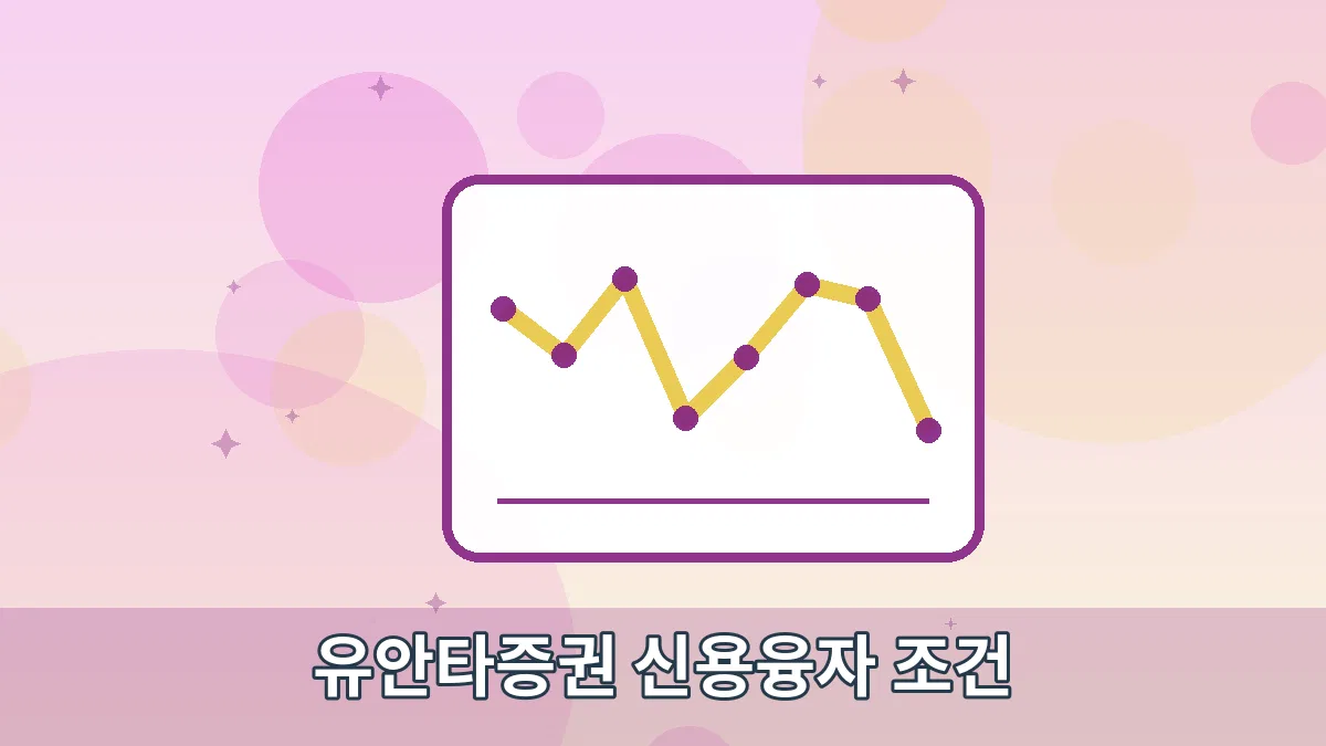 유안타증권 신용융자 조건 안내 이미지 2
