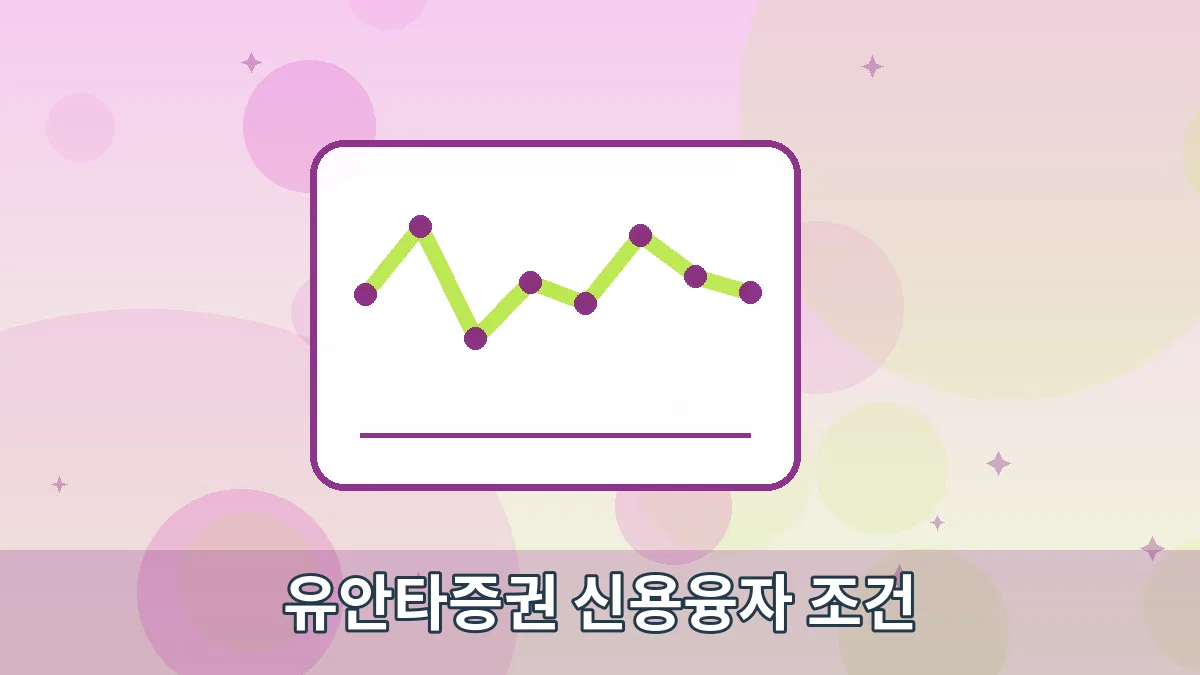유안타증권 신용융자 조건 안내 이미지 3