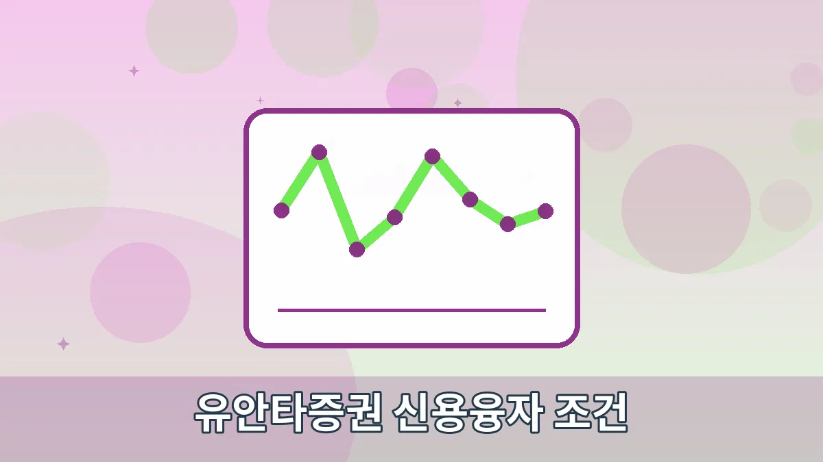유안타증권 신용융자 조건 안내 이미지 4