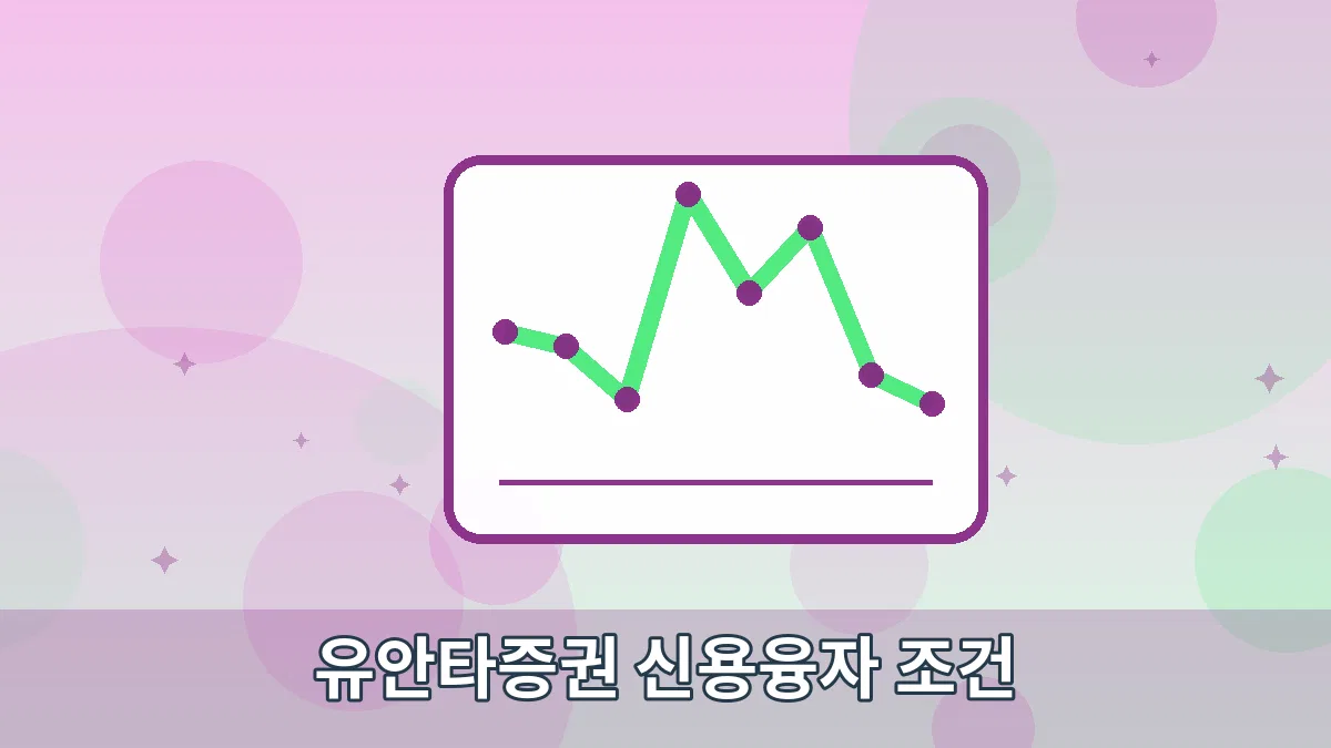 유안타증권 신용융자 조건 안내 이미지 5
