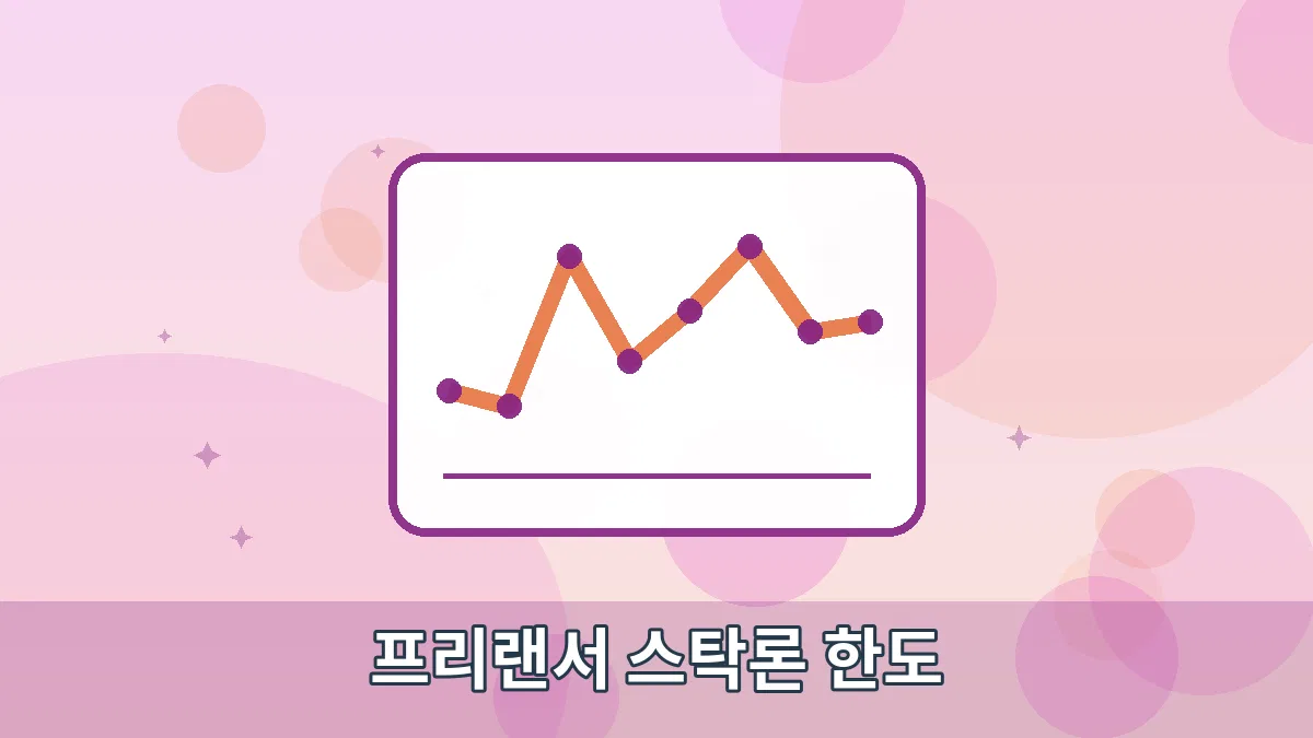 프리랜서 스탁론 한도 안내 이미지