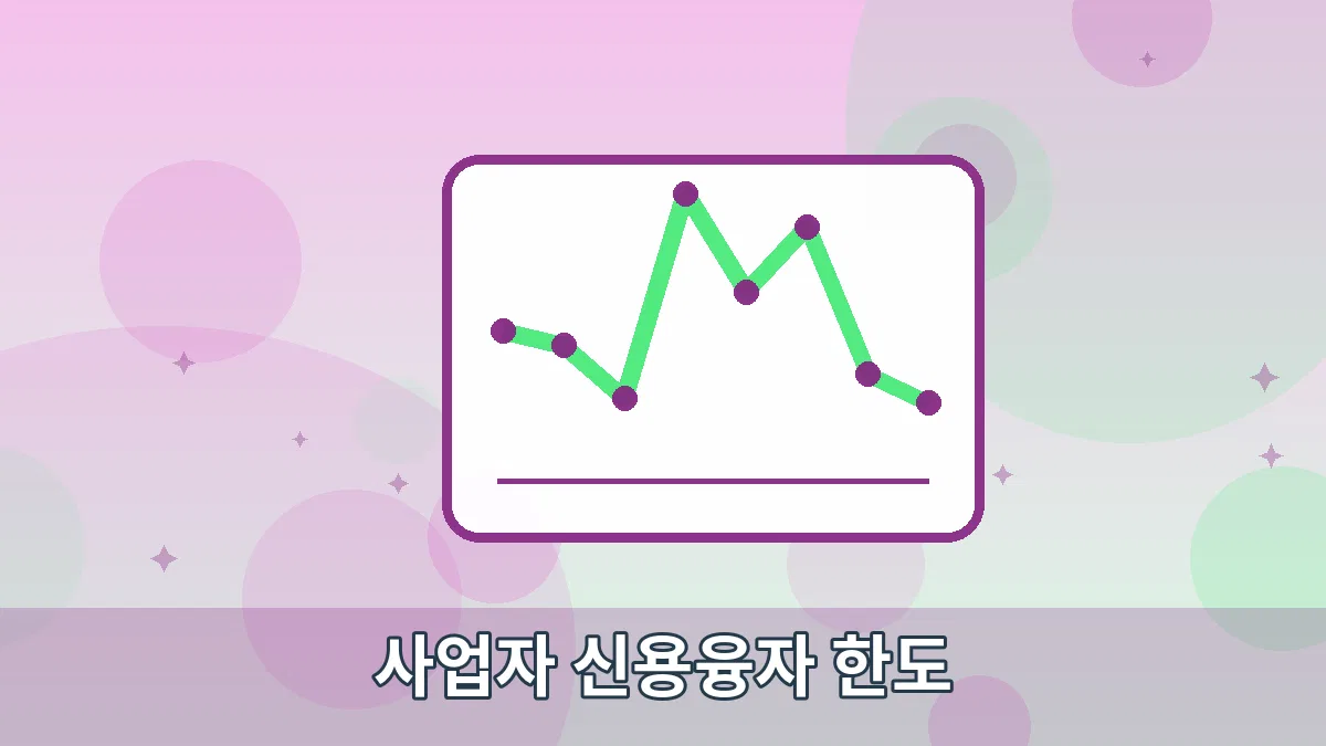 사업자 신용융자 한도 안내 이미지