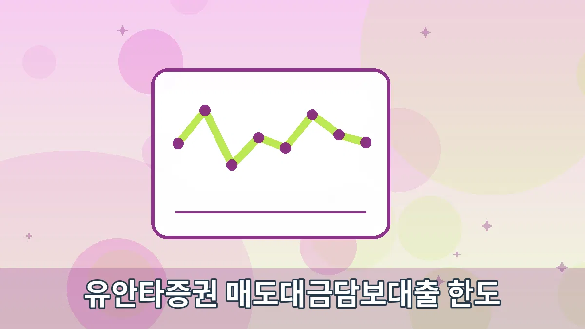 유안타증권 매도대금담보대출 한도 안내 이미지 3