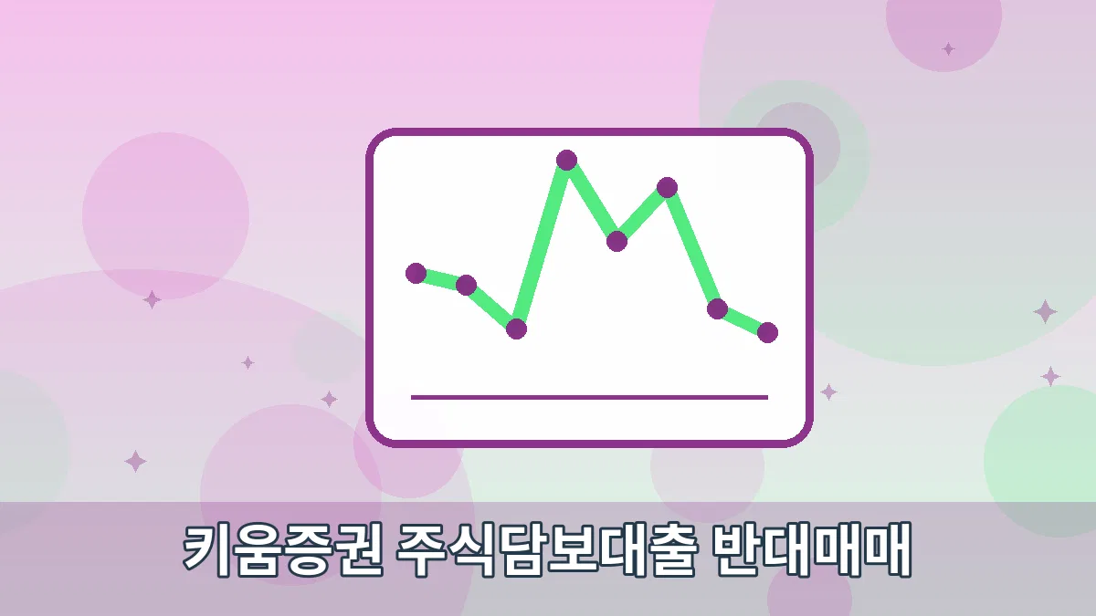 키움증권 주식담보대출 반대매매 안내 이미지 5