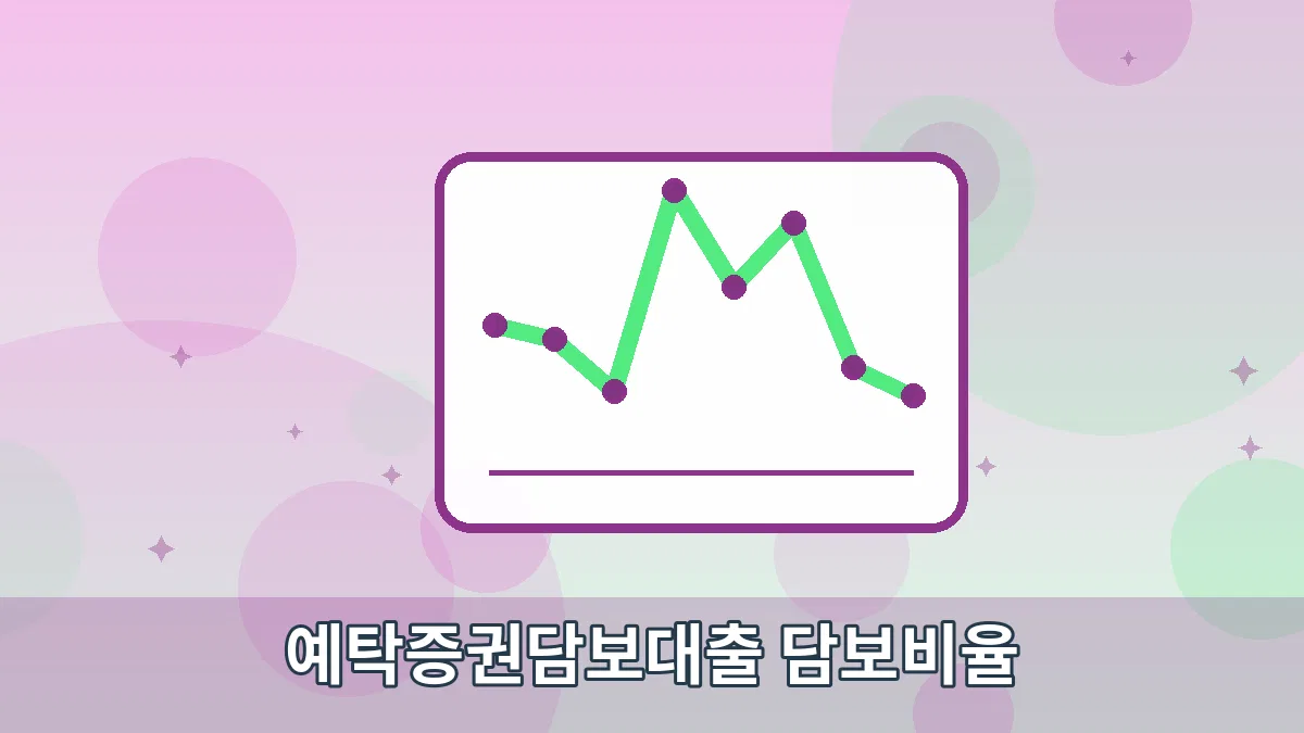 예탁증권담보대출 담보비율 안내 이미지 5