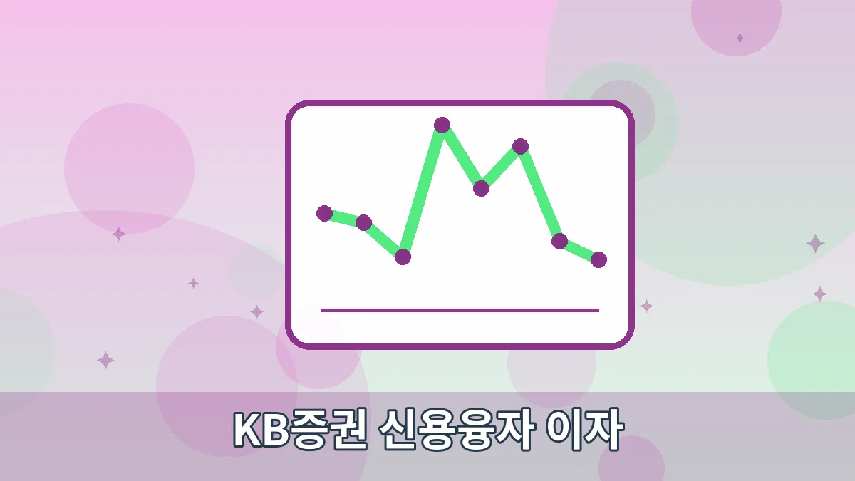 KB증권 신용융자 이자 안내 이미지 5