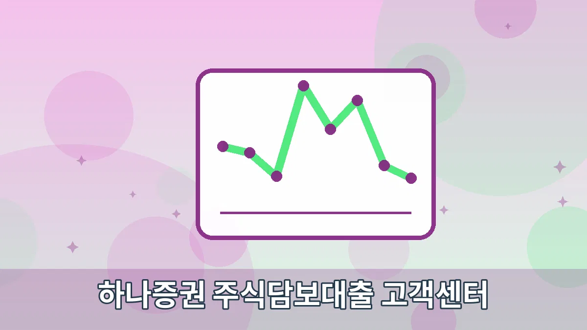 하나증권 주식담보대출 고객센터 안내 이미지 5