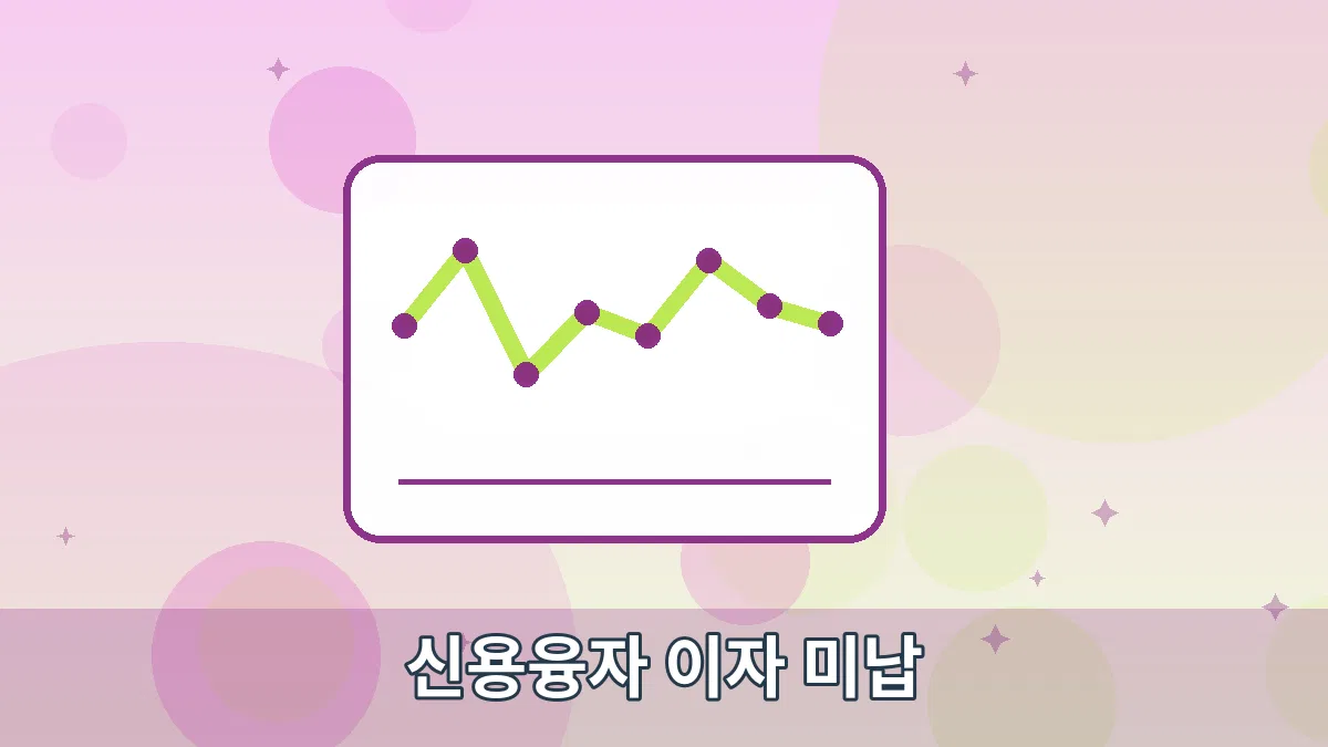 신용융자 이자 미납 안내 이미지 3