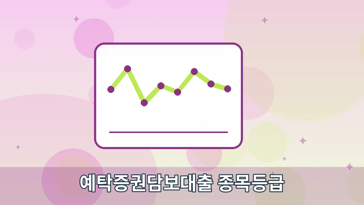 예탁증권담보대출 종목등급 안내 이미지 3