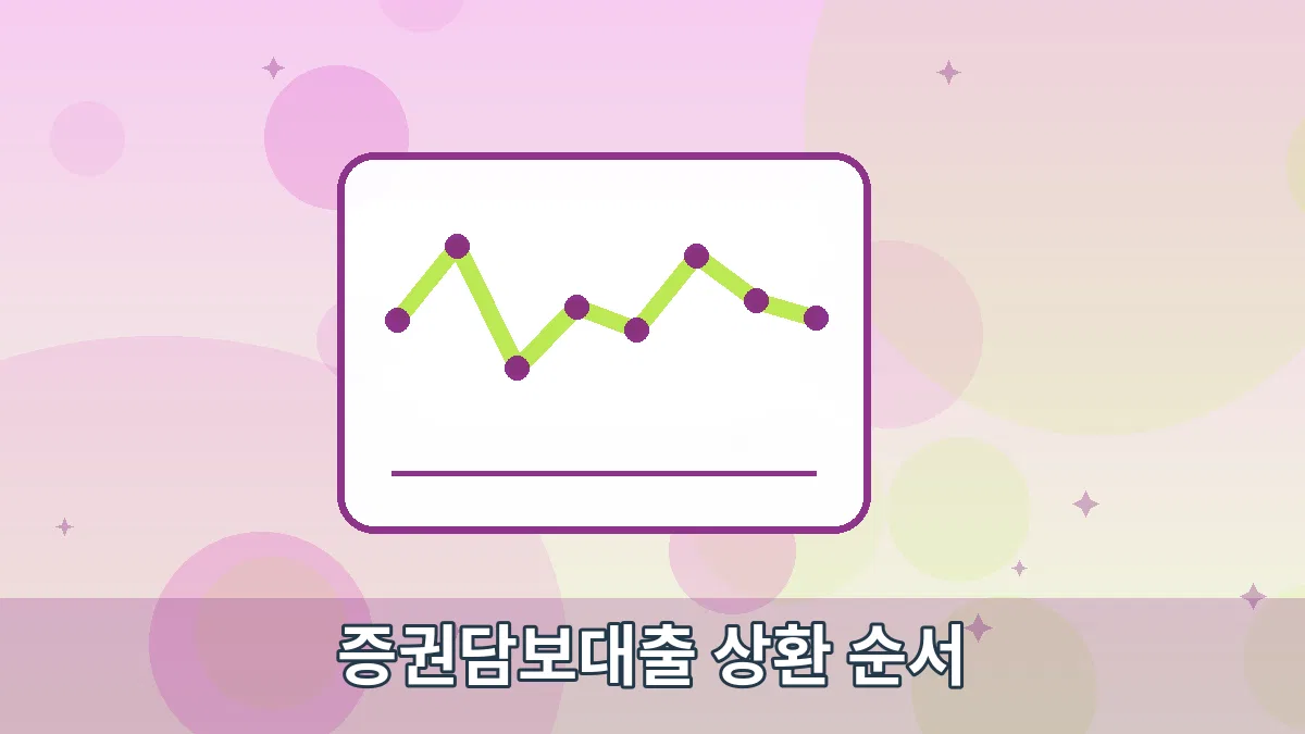 증권담보대출 상환 순서 안내 이미지 3