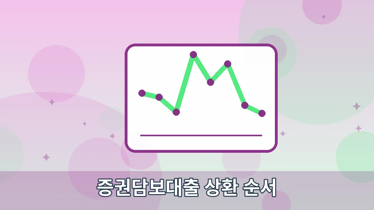 증권담보대출 상환 순서 안내 이미지 5