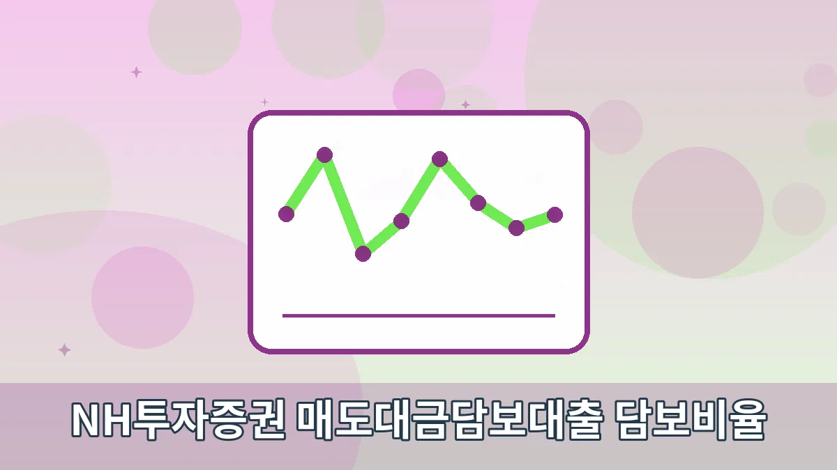 NH투자증권 매도대금담보대출 담보비율 안내 이미지 4