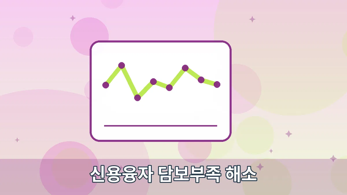 신용융자 담보부족 해소 안내 이미지 3