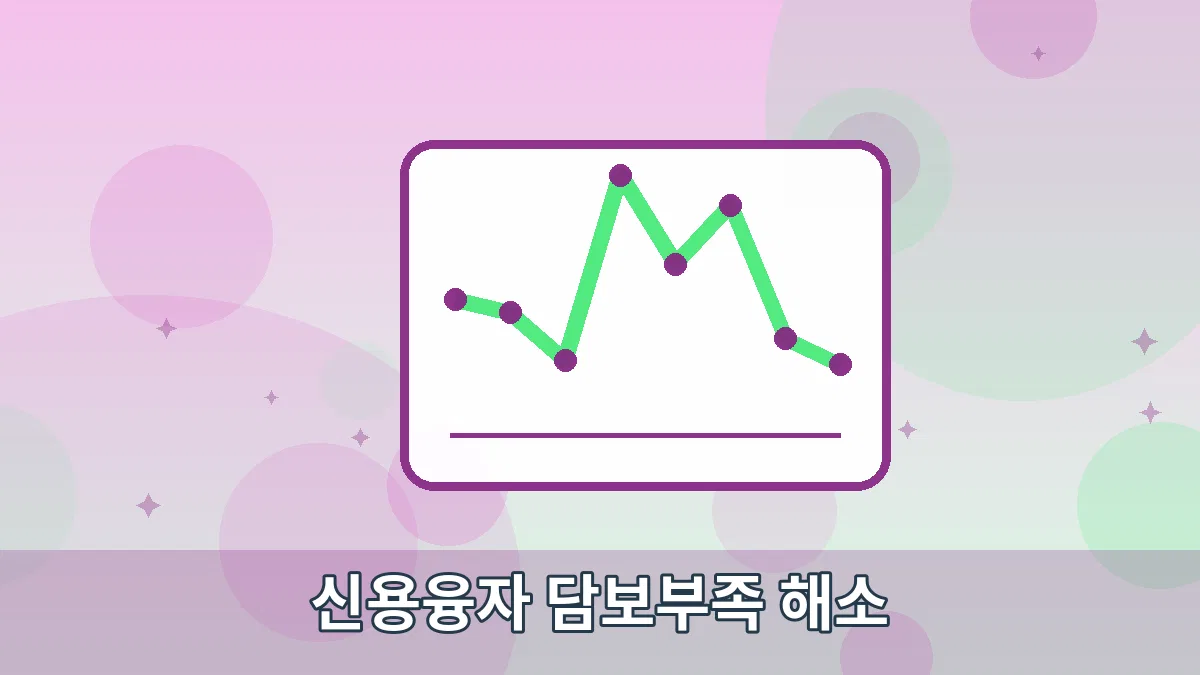 신용융자 담보부족 해소 안내 이미지 5