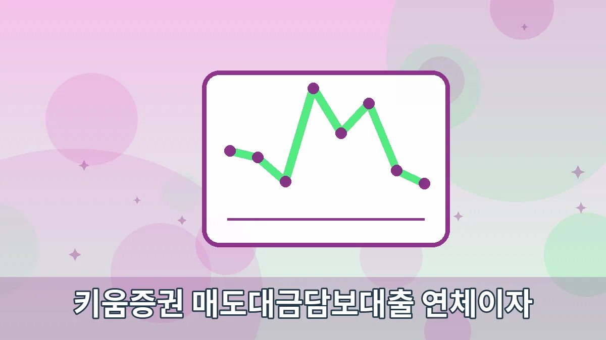 키움증권 매도대금담보대출 연체이자 안내 이미지 5