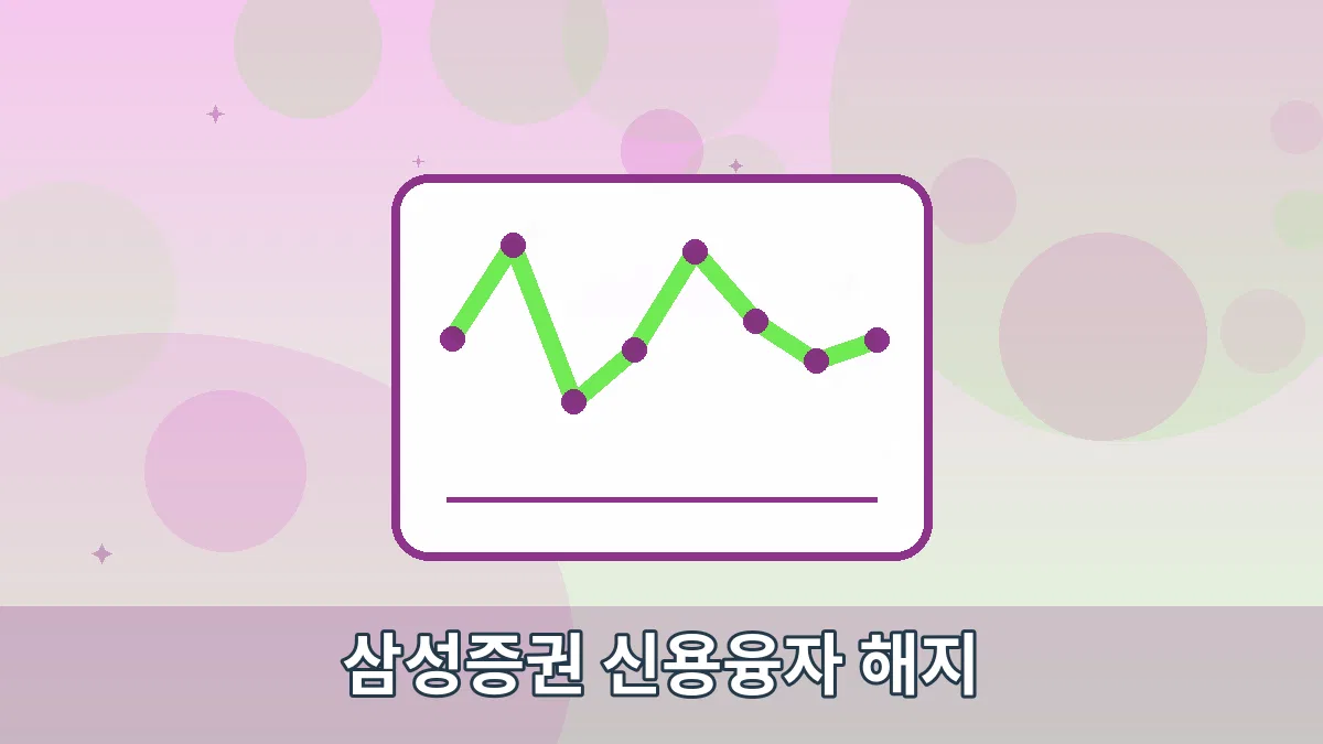삼성증권 신용융자 해지 안내 이미지 4