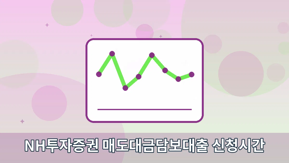 NH투자증권 매도대금담보대출 신청시간 안내 이미지 4