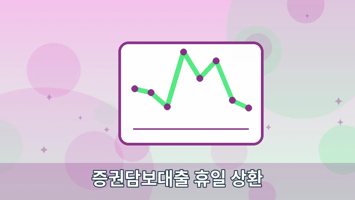 증권담보대출 휴일 상환 안내 이미지 5