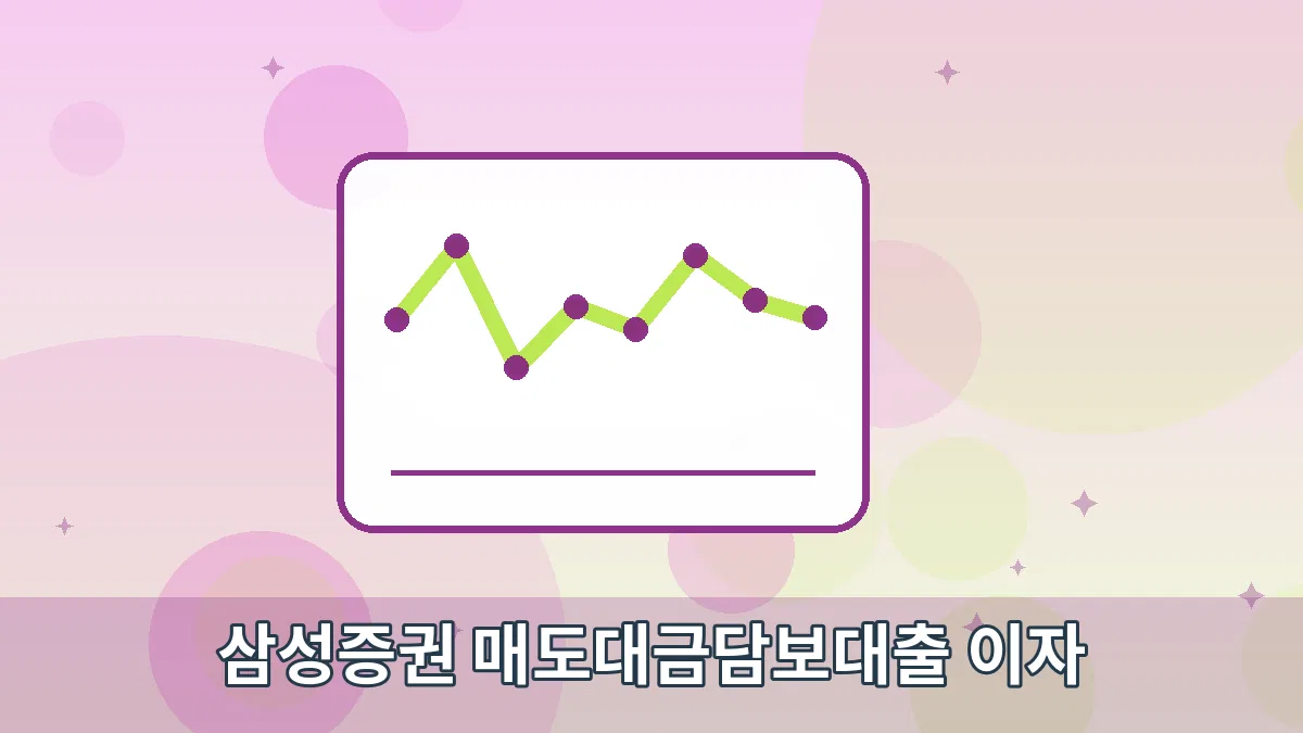 삼성증권 매도대금담보대출 이자 안내 이미지 3