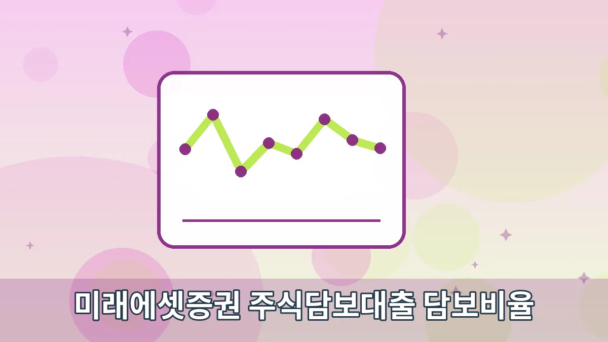 미래에셋증권 주식담보대출 담보비율 안내 이미지 3