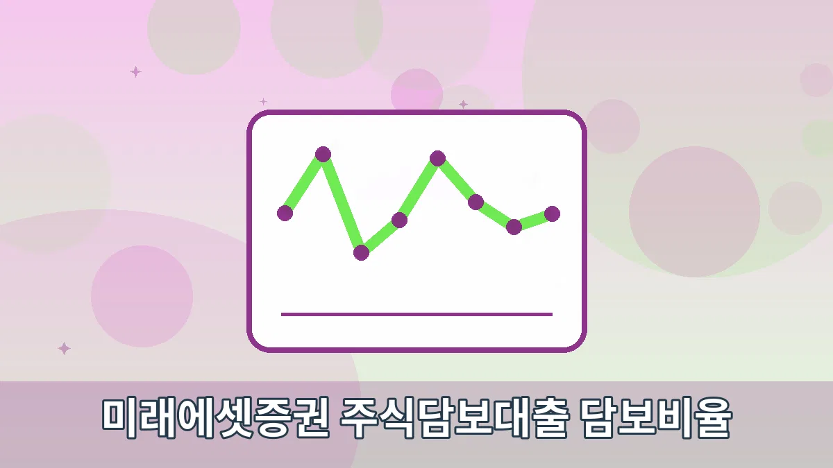 미래에셋증권 주식담보대출 담보비율 안내 이미지 4